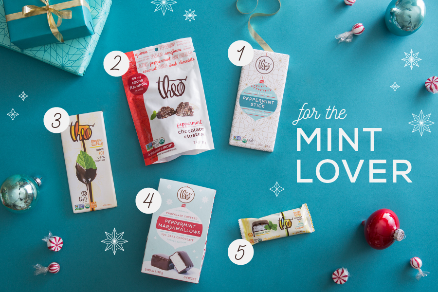 For Mint Lovers Holiday Gift Guide
