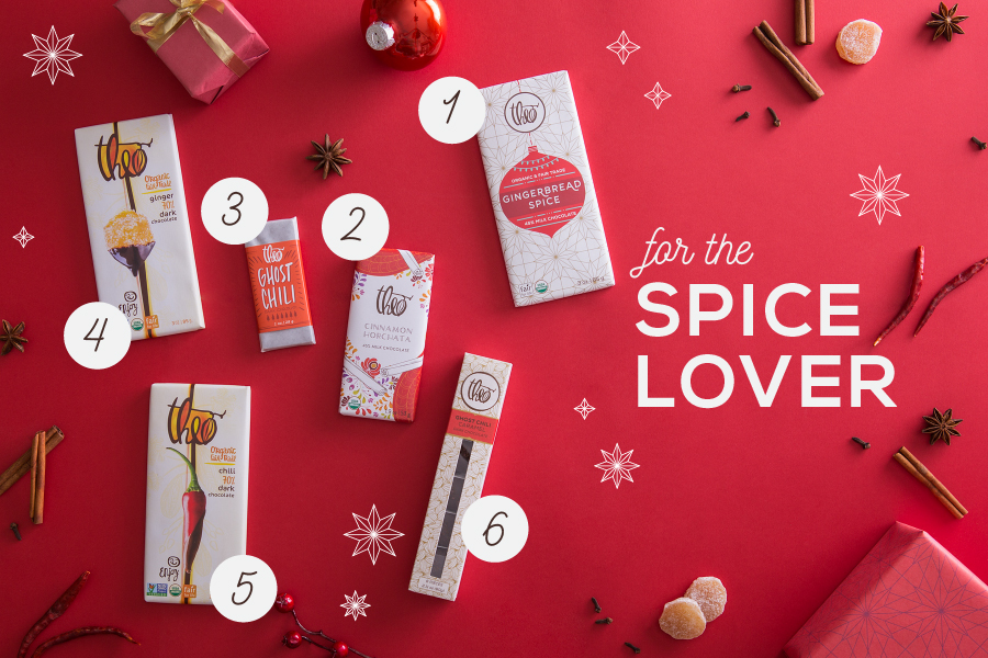 For Spice Lovers Holiday Gift Guide